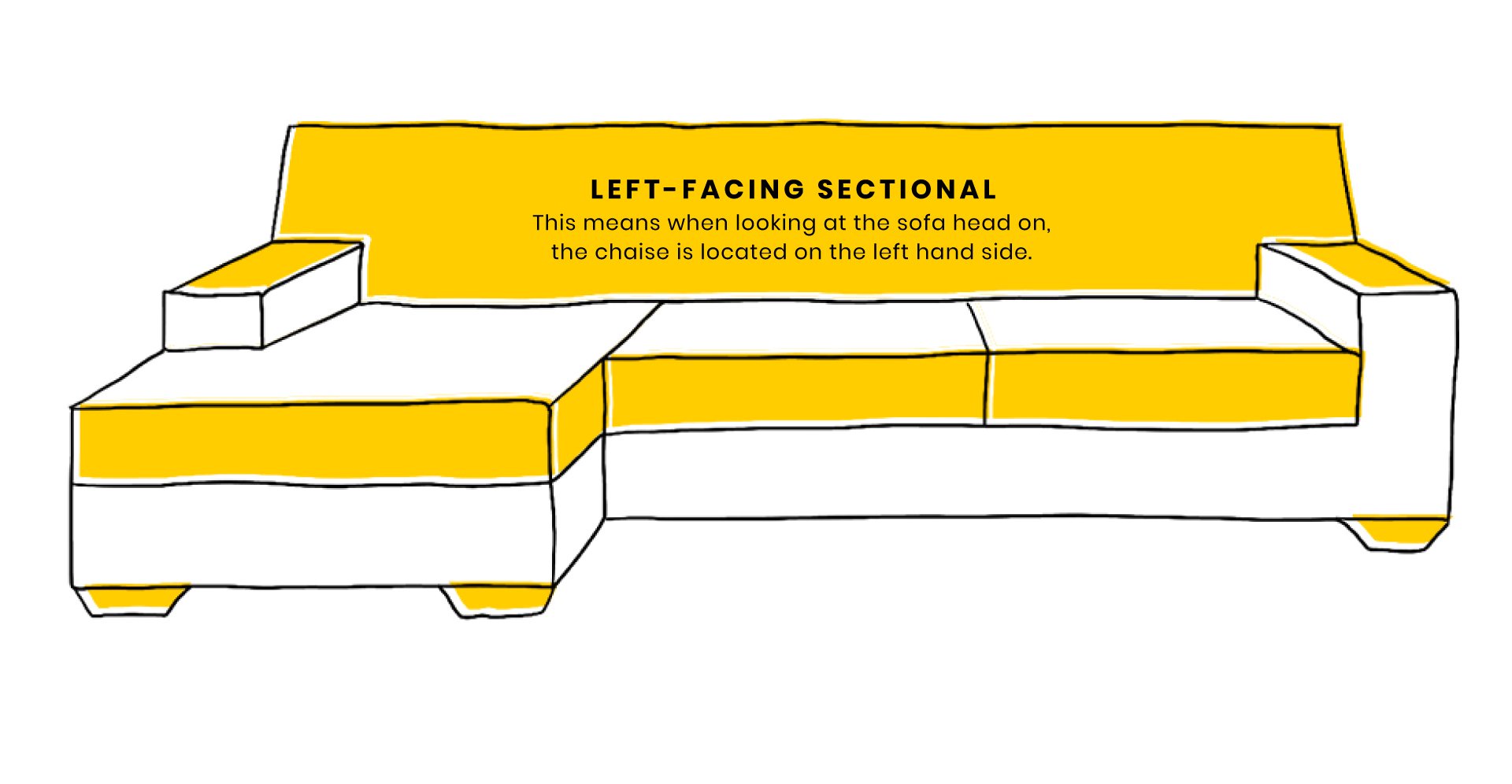 Calle Left-Facing Sectional